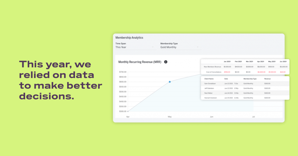 – upper hand Upper hand – we relied on data to make better decisions