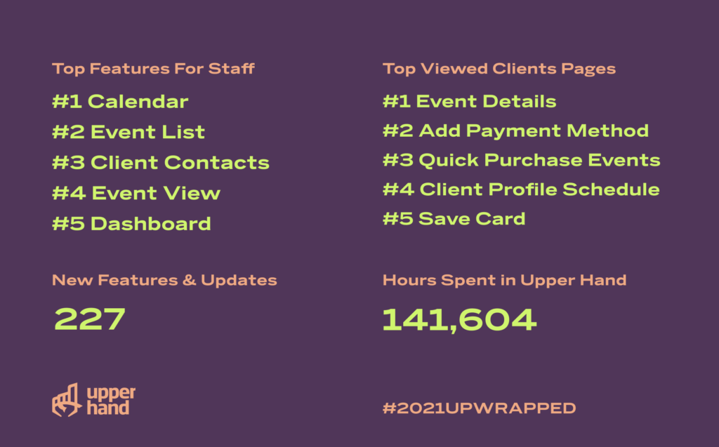 – upper hand Upper hand – top used features on upper hand
