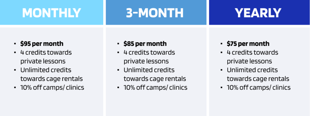 – upper hand Upper hand – you may set up your sports training membership in terms of commitment length, for example monthly, 3-month, or year-long.