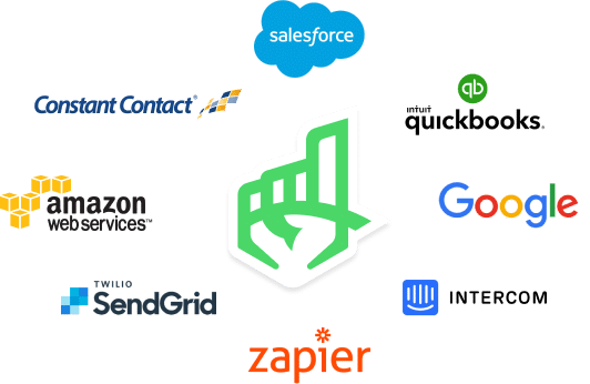 Upper hand – upper hand – franchise cloud for fitness franchises