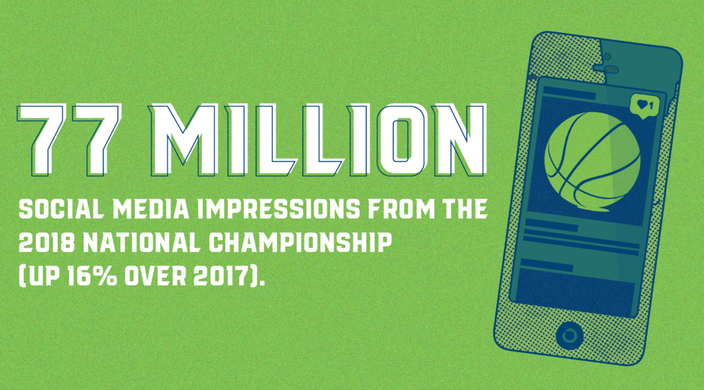 Upper hand – march madness stats - social media