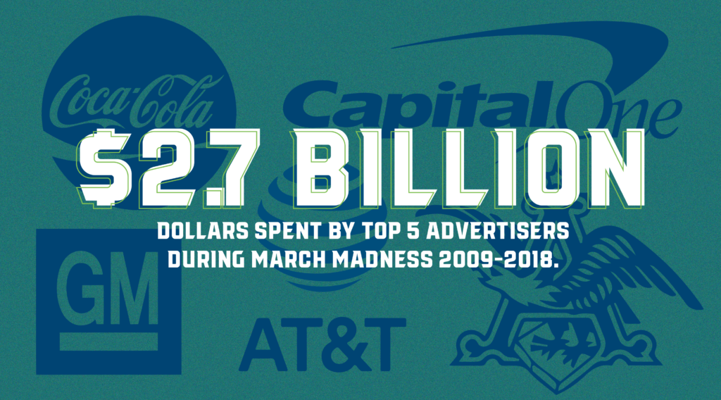 Upper hand – march madness stats - ads