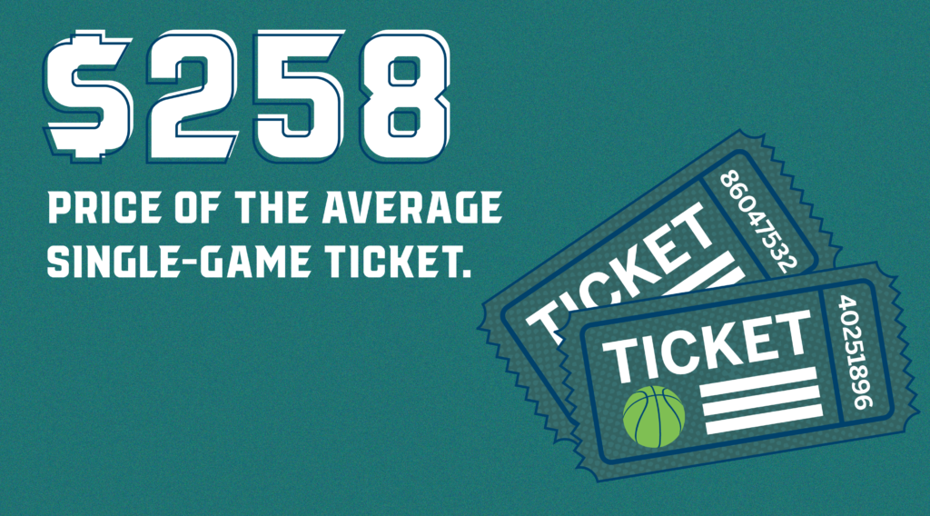 Upper hand – march madness stats - tickets
