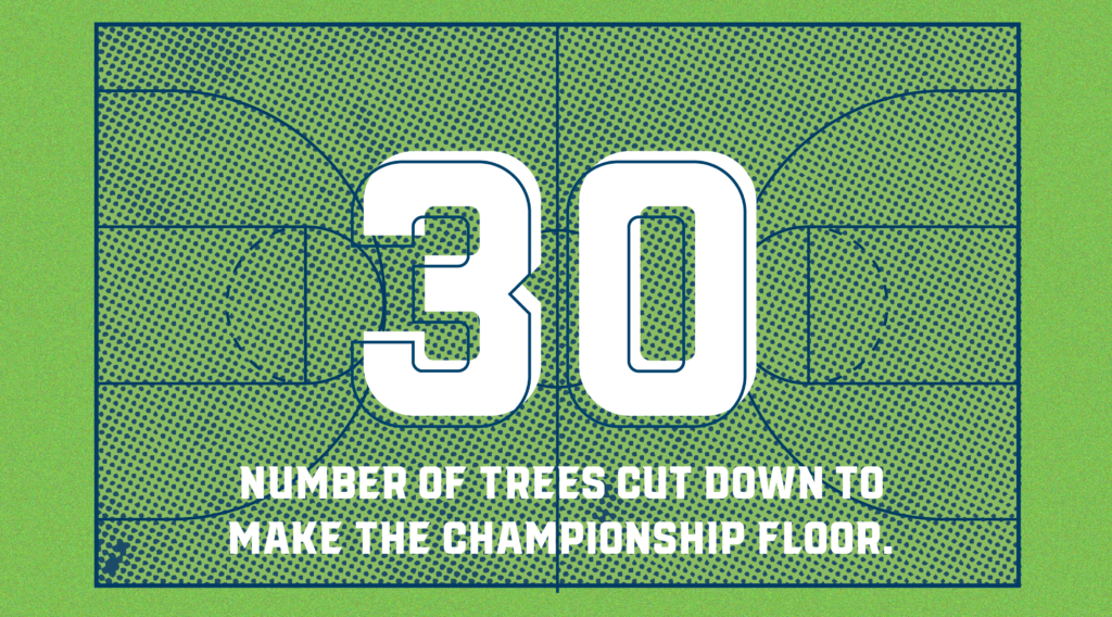 Upper hand – march madness stats - court