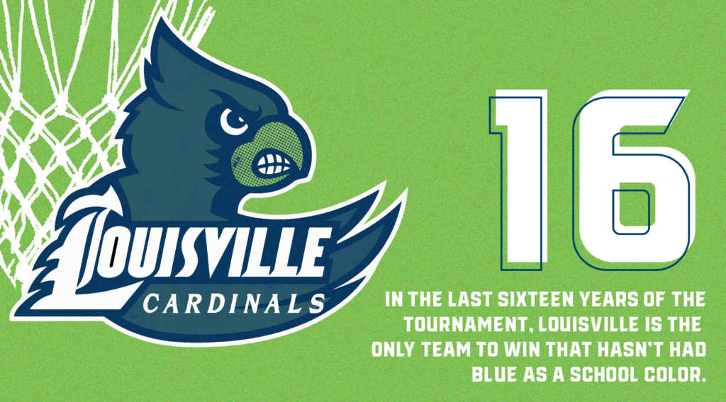 Upper hand – march madness stats - louisville