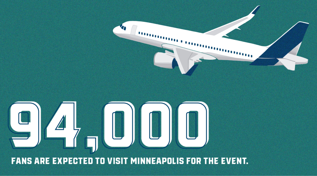 Upper hand – march madness stats - minneapolis mn