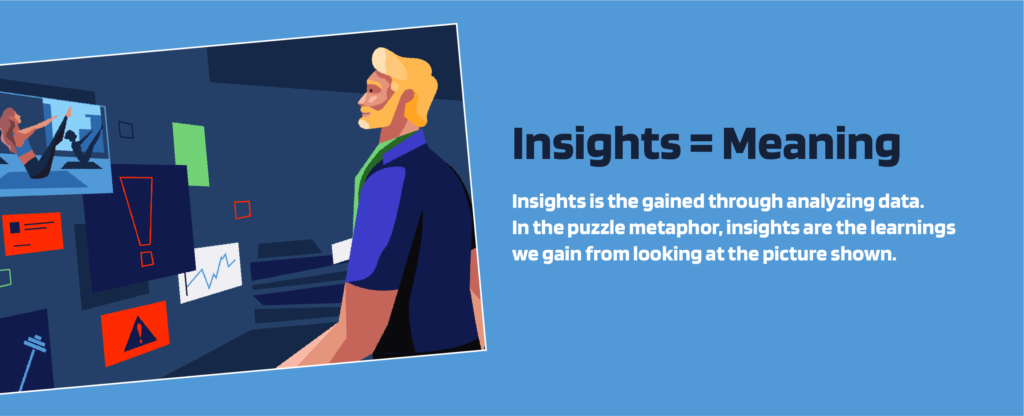 – upper hand Upper hand – insights = meaning
