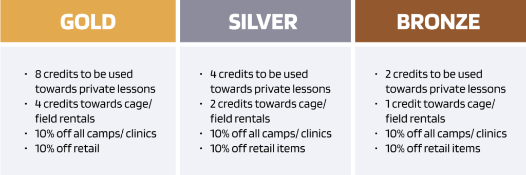 – upper hand Upper hand – one popular way to organize your sports facility memberships are through tiers based on the allotted benefits/ resources.