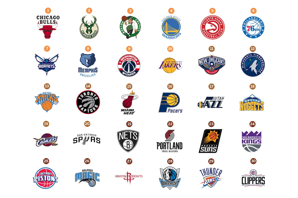 Upper hand – upper hand – nba logo rankings