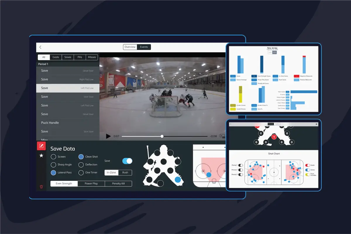 Upper hand – upper hand – upper hand video analysis tools for hockey goaltenders